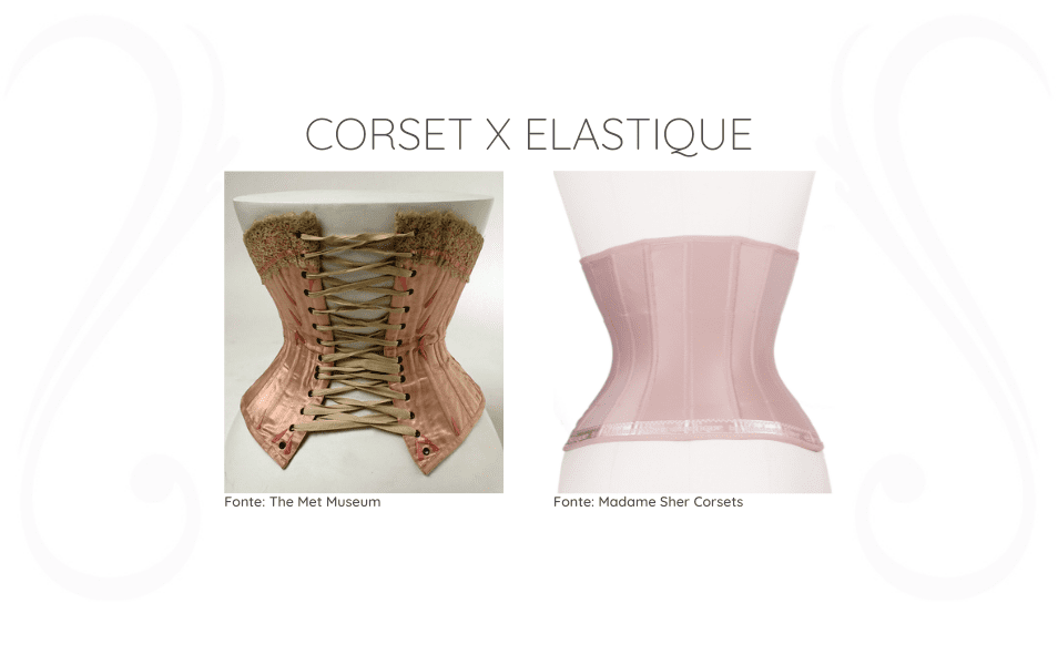 Imagem ilustrativa sobre a modelagem do corset vitoriano em comparação a cinta modeladora Elastique